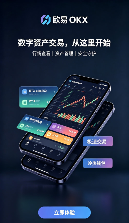 欧交易所App官网下载交易平台图文解析2